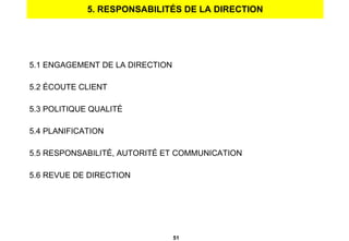 5. RESPONSABILITÉS DE LA DIRECTION 5.1 ENGAGEMENT DE LA DIRECTION 5.2 ÉCOUTE CLIENT 5.3 POLITIQUE QUALITÉ 5.4 PLANIFICATION 5.5 RESPONSABILITÉ, AUTORITÉ ET COMMUNICATION 5.6 REVUE DE DIRECTION 