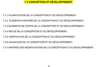 7.3.1 PLANIFICATION DE LA CONCEPTION ET DU DÉVELOPPEMENT. 7.3.2. ÉLÉMENTS D’ENTRÉE DE LA CONCEPTION ET DU DÉVELOPPEMENT. 7.3.3 ÉLÉMENTS DE SORTIE DE LA CONCEPTION ET DU DÉVELOPPEMENT. 7.3.4 REVUE DE LA CONCEPTION ET DU DÉVELOPPEMENT. 7.3.5 VÉRIFICATION DE LA CONCEPTION ET DU DÉVELOPPEMENT. 7.3.6 VALIDATION DE LA CONCEPTION ET DU DÉVELOPPEMENT. 7.3.7 MAÎTRISE DES MODIFICATIONS DE LA CONCEPTION ET DU DÉVELOPPEMENT. 7.3 CONCEPTION ET DÉVELOPPEMENT 