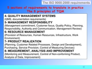 The ISO 9000:2000 requirements
  5 sections of requirements to translate in practice
               The 8 principles of TQM
4- QUALITY MANAGEMENT SYSTEMS
(QMS, documentation requirements)
5- MANAGEMENT RESPONSIBILITY
(Management commitment, Customer focus, Quality Policy, Planning,
Responsibility, Authority and Communication, Management Review)
6- RESOURCE MANAGEMENT
(Provision of Resources, Human Resources, Infrastructure, Work
Environment)
7- PRODUCT REALIZATION
(Planning, Customer Related Processes, Design and Development),
Purchasing, Service Provision, Control of Measuring Devices)
8- MEASUREMENT, ANALYSIS AND IMPROVEMENT
(Monitoring and Measurement, Control of Non-conforming Product,
Analysis of Data, Improvement)


                                                                  12
 