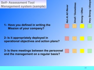 Self- Assessment Tool




                                                                                                            Very Strong / Alway
                                                                  Small / Sometimes
Management system (sample)




                                              Not At All /Never




                                                                                      Strong / Often
 1- Have you defined in writing the
    Mission of your company?


 2- Is it appropriately deployed in
 operational objectives and action plans?


 3- Is there meetings between the personnel
 and the management on a regular basis?



                                                                                                       15
 