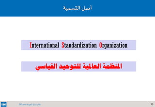 10‫الجودة‬ ‫إدارة‬ ‫نظام‬ISO 9001
‫التسمية‬ ‫أصل‬
International Standardization Organization
‫القياسي‬ ‫للتوحيد‬ ‫العاملية‬ ‫املنظمة‬
 