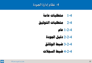 22‫الجودة‬ ‫إدارة‬ ‫نظام‬ISO 9001
4-‫نظام‬‫ة‬‫ر‬‫إدا‬‫الجودة‬
4-1‫متطلبات‬‫عامة‬
4-2‫متطلبات‬‫التوثيق‬
4-2-1‫عام‬
4-2-2‫اجلودة‬ ‫دليل‬
4-2-3‫ضبط‬‫الوثائق‬
4-2-4‫ضبط‬‫السجالت‬
 