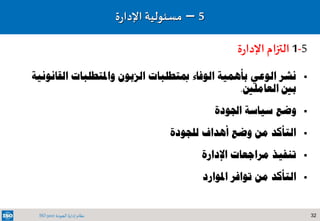 32‫الجودة‬ ‫إدارة‬ ‫نظام‬ISO 9001
5-1‫التزام‬‫ة‬‫ر‬‫اإلدا‬
‫نشر‬‫ب‬ ‫الوعي‬‫أهمية‬‫مب‬ ‫الوفاء‬‫تطلبات‬‫الزبون‬‫ال‬ ‫واملتطلبات‬‫قانوني‬‫ة‬
‫العاملني‬ ‫بني‬.
‫وضع‬‫سياسة‬‫ا‬‫جلودة‬
‫للجودة‬ ‫أهداف‬ ‫وضع‬ ‫من‬ ‫التأكد‬
‫تنفيذ‬‫اإلدارة‬ ‫مراجعات‬
‫توافر‬ ‫من‬ ‫التأكد‬‫املوارد‬
5–‫مسئولي‬‫ة‬‫ة‬‫ر‬‫اإلدا‬
 