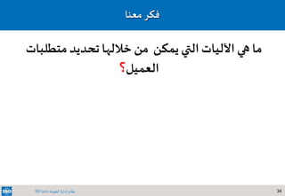 34‫الجودة‬ ‫إدارة‬ ‫نظام‬ISO 9001
‫معنا‬‫فكر‬
‫متطل‬‫تحديد‬‫خاللها‬ ‫من‬ ‫يمكن‬ ‫التي‬ ‫اآلليات‬ ‫هي‬ ‫ما‬‫بات‬
‫العميل‬‫؟‬
 