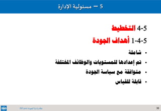 36‫الجودة‬ ‫إدارة‬ ‫نظام‬ISO 9001
5–‫مسئولي‬‫ة‬‫ة‬‫ر‬‫اإلدا‬
5-4‫التخطيط‬
5-4-1‫اجلودة‬ ‫أهداف‬
‫شاملة‬
‫مت‬‫إعدادها‬‫ل‬‫لمستويات‬‫والوظائف‬‫املختلفة‬
‫متوافقة‬‫اجلودة‬ ‫سياسة‬ ‫مع‬
‫للقياس‬ ‫قابلة‬
 