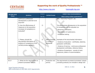 Supporting the work of Quality Professionals ™
http://www.c-bg.com training@c-bg.com
Audit Checklist (Preview)
QMS conformance to ISO 9001:2015 requirements
CBG Inc. © 2016 5
ISO 9001:2015
Clause
Questions
Conforms
Verified Process
Auditor’s tips (recommendations)
Yes/ No What is being verified (explanations)?
continuous professional
development) is planned to be
acquired?
plan’, ‘Internship Program’, etc.
6. How the effectiveness of
measures on the acquisition
(increase) of competence is
evaluated?
☐ The effectiveness of measures on the acquisition
of competence can be evaluated via:
- Personnel certification;
- Accreditation of subdivisions;
- Employees testing.
7. Please, provide the
documented information as
evidence of competence of the
verified process operators.
☐ QMS processes
+ Control of
personnel
Examples of the documented information:
- Evidence of education - certificates, diplomas,
graduation certificates;
- Evidence of training – continuous professional
development certificates, reference letters;
- Evidence of experience - records of work
experience, letters of recommendation.
…
8.5.4 1. What are the requirements to
preserve processes’ outputs
☐ Production and
service
The requirements to preserve processes’ outputs
(including products) are included in design and
 