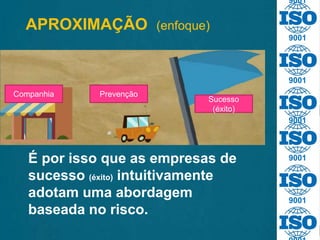 9001
9001
9001
9001
9001
9001
APROXIMAÇÃO (enfoque)
Companhia Prevenção
Sucesso
(éxito)
É por isso que as empresas de
sucesso (éxito) intuitivamente
adotam uma abordagem
baseada no risco.
 