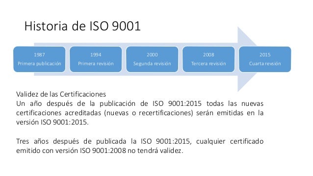 Iso 9001:2015