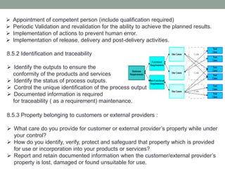  Appointment of competent person (include qualification required)
 Periodic Validation and revalidation for the ability to achieve the planned results.
 Implementation of actions to prevent human error.
 Implementation of release, delivery and post-delivery activities.
8.5.2 Identification and traceability
 Identify the outputs to ensure the
conformity of the products and services
 Identify the status of process outputs.
 Control the unique identification of the process output
 Documented information is required
for traceability ( as a requirement) maintenance.
8.5.3 Property belonging to customers or external providers :
 What care do you provide for customer or external provider’s property while under
your control?
 How do you identify, verify, protect and safeguard that property which is provided
for use or incorporation into your products or services?
 Report and retain documented information when the customer/external provider’s
property is lost, damaged or found unsuitable for use.
 