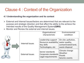 Clause 4 : Context of the Organization
4.1 Understanding the organization and its context
 External and Internal Issues/factors are determined that are relevant to the
purpose and strategic direction and that affect the ability to the achieve the
intended results of the Quality Management System(QMS)
 Monitor and Review the external and internal issues.
 