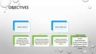ISO 9001 2000 | PPTX