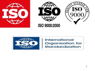 Iso 2000 Chart ISO 9001 2000 | PPTX