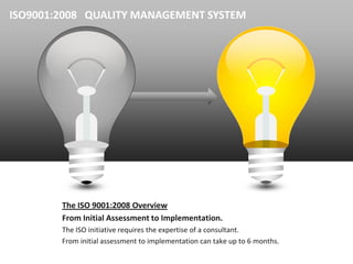 ISO9001:2008  QUALITY MANAGEMENT SYSTEM The ISO 9001:2008 Overview From Initial Assessment to Implementation. The ISO initiative requires the expertise of a consultant. From initial assessment to implementation can take up to 6 months. 