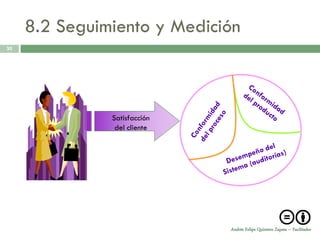 8.2 Seguimiento y Medición
30




               Satisfacción
                del cliente




                              Andrés Felipe Quintero Zapata – Facilitador
 