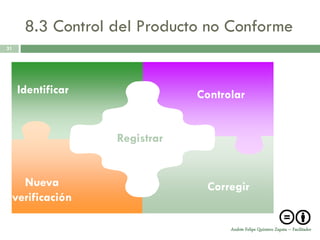 8.3 Control del Producto no Conforme
31




     Identificar               Controlar


                   Registrar


   Nueva                        Corregir
 verificación

                                     Andrés Felipe Quintero Zapata – Facilitador
 