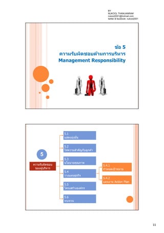 11
ข้อ 5
ความรับผิดชอบด้านการบริหาร
Management Responsibility
ความรับผิดชอบ
ของผู้บริหาร
5.1
แสดงมุ่งมั่น
5.2
ให ้ความสําคัญกับลูกค ้า
5.3
นโยบายคุณภาพ
5.4
วางแผนธุรกิจ
5.5
โครงสร ้างองค์กร
5.6
ทบทวน
5.4.1
กําหนดเป้าหมาย
5.4.2
แผนงาน Action Plan
5
BY
NUKOOL THANUANRAM
nukool2001@hotmail.com
twitter & facebook: nukool2001
 