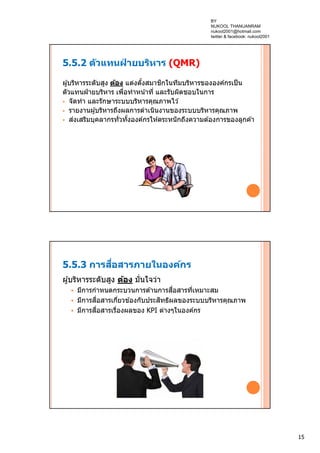 15
5.5.2 ตัวแทนฝ่ ายบริหาร (QMR)
ผู้บริหารระดับสูง ต้อง แต่งตั้งสมาชิกในทีมบริหารขององค์กรเป็น
ตัวแทนฝ่ ายบริหาร เพื่อทําหน้าที่ และรับผิดชอบในการ
 จัดทํา และรักษาระบบบริหารคุณภาพไว ้
 รายงานผู้บริหารถึงผลการดําเนินงานของระบบบริหารคุณภาพ
 ส่งเสริมบุคลากรทั่วทั้งองค์กรให ้ตระหนักถึงความต ้องการของลูกค ้า
5.5.3 การสื่อสารภายในองค์กร
ผู้บริหารระดับสูง ต้อง มั่นใจว่า
 มีการกําหนดกระบวนการด ้านการสื่อสารที่เหมาะสม
 มีการสื่อสารเกี่ยวข ้องกับประสิทธิผลของระบบบริหารคุณภาพ
 มีการสื่อสารเรื่องผลของ KPI ต่างๆในองค์กร
BY
NUKOOL THANUANRAM
nukool2001@hotmail.com
twitter & facebook: nukool2001
 