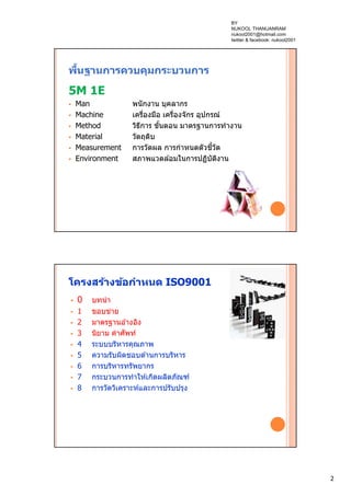 2
พื้นฐานการควบคุมกระบวนการ
5M 1E
 Man พนักงาน บุคลากร
 Machine เครื่องมือ เครื่องจักร อุปกรณ์
 Method วิธีการ ขั้นตอน มาตรฐานการทํางาน
 Material วัตถุดิบ
 Measurement การวัดผล การกําหนดตัวชี้วัด
 Environment สภาพแวดล ้อมในการปฏิบัติงาน
โครงสร้างข้อกําหนด ISO9001
 0 บทนํา
 1 ขอบข่าย
 2 มาตรฐานอ ้างอิง
 3 นิยาม คําศัพท์
 4 ระบบบริหารคุณภาพ
 5 ความรับผิดชอบด ้านการบริหาร
 6 การบริหารทรัพยากร
 7 กระบวนการทําให ้เกิดผลิตภัณฑ์
 8 การวัดวิเคราะห์และการปรับปรุง
BY
NUKOOL THANUANRAM
nukool2001@hotmail.com
twitter & facebook: nukool2001
 