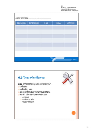 22
PAGE 43
EDUCATION EXPERIENCE K & U SKILL ATTITUDE
JOB POSITION : …………………………………
6.3 โครงสร้างพื้นฐาน
ต้อง มีการตรวจสอบ และ การบํารุงรักษา
 เครื่องมือ
 เครื่องจักร และ
 อุปกรณ์ที่จําเป็นสําหรับการปฏิบัติงาน
 รวมถึง บริการสนับสนุนต่าง ๆ เช่น
 การขนส่ง
 การสื่อสาร หรือ
 ระบบสารสนเทศ
BY
NUKOOL THANUANRAM
nukool2001@hotmail.com
twitter & facebook: nukool2001
 