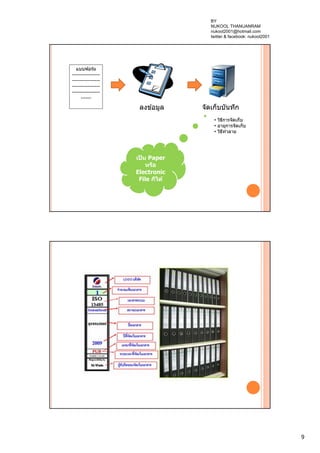 9
จัดเก็บบันทึก
แบบฟอร์ม
----------------
----------------
----------------
----------------
------
ลงข ้อมูล
เป็ น Paper
หรือ
Electronic
File ก็ได้
• วิธีการจัดเก็บ
• อายุการจัดเก็บ
• วิธีทําลาย
BY
NUKOOL THANUANRAM
nukool2001@hotmail.com
twitter & facebook: nukool2001
 