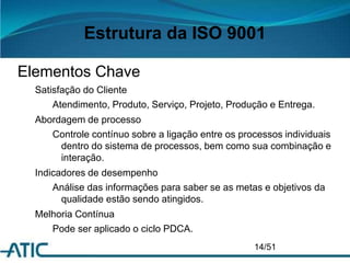 Estrutura da ISO 9001
Elementos Chave
Satisfação do Cliente
Atendimento, Produto, Serviço, Projeto, Produção e Entrega.
Abordagem de processo
Controle contínuo sobre a ligação entre os processos individuais
dentro do sistema de processos, bem como sua combinação e
interação.
Indicadores de desempenho
Análise das informações para saber se as metas e objetivos da
qualidade estão sendo atingidos.
Melhoria Contínua
Pode ser aplicado o ciclo PDCA.
14/51
 