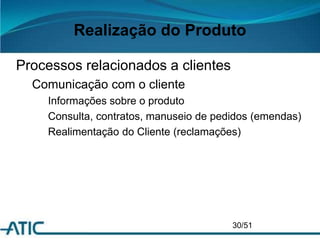 Realização do Produto
Processos relacionados a clientes
Comunicação com o cliente
Informações sobre o produto
Consulta, contratos, manuseio de pedidos (emendas)
Realimentação do Cliente (reclamações)
30/51
 