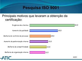 Pesquisa ISO 9001
Principais motivos que levaram a obtenção da
certificação:
43/51
 