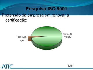 Pesquisa ISO 9001
Pretensão da empresa em renovar a
certificação:
49/51
 