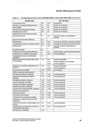 Iso 9001 2008-_es_