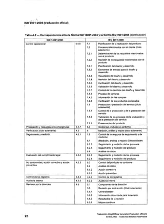 Iso 9001 2008-_es_