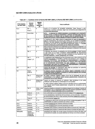 Iso 9001 2008-_es_