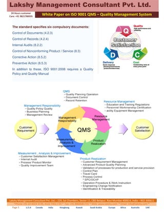 Lakshy Management Consultant Pvt. Ltd. 
24 Hours customer 
Care: +91 9821780035 
White Paper on ISO 9001 QMS – Quality Management System 
The standard specifies six compulsory documents: 
Control of Documents (4.2.3) 
Control of Records (4.2.4) 
Internal Audits (8.2.2) 
Control of Nonconforming Product / Service (8.3) 
Corrective Action (8.5.2) 
Preventive Action (8.5.3) 
In addition to these, ISO 9001:2008 requires a Quality 
Policy and Quality Manual 
Lakshy Management Consultant Pvt. Ltd.:- 229, Sai Chambers, Sector 11, CBD Belapur, Navi Mumbai 400614, India – R02-300611 
*Phone +91 22 4024 3139, 4122 7402 / 03 * Fax: +91 8860681735 * Web: www.lakshy.com * Email: info@lakshy.com * 
Page 3 U.S.A Canada India Hongkong Kuwait Saudi Arabia Europe Africa Australia UAE 
 
