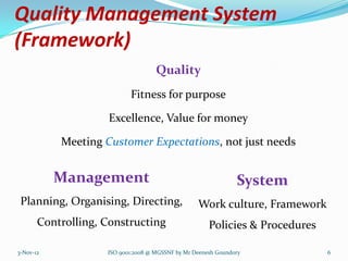 Quality Management System
(Framework)
                                    Quality
                           Fitness for purpose

                    Excellence, Value for money

           Meeting Customer Expectations, not just needs


           Management                                          System
 Planning, Organising, Directing,                 Work culture, Framework
       Controlling, Constructing                      Policies & Procedures

3-Nov-12            ISO 9001:2008 @ MGSSNF by Mr Deenesh Goundory             6
 