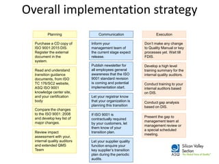 Purchase a CD copy of ISO 9001:2015 DIS. Register the external document in the system. 
Read and understand transition guidance documents, from ISO TC 176/SC2 website, ASQ ISO 9001 knowledge center site, and your certification body 
Compare the changes to the ISO 9001: 2008 and develop key list of major changes. 
Review impact assessment with your, internal quality auditors and extended QMS Team 
Inform your management team of the current stage expect release. 
Publish newsletter for all employees general awareness that the ISO 9001 standard revision is coming and potential implementation start. 
Let your registrar know that your organization is planning this transition 
If ISO 9001 is contractually required by your customers, let them know of your transition plan. 
Let your supplier quality function enquire your key supplier’s transition plan during the periodic audits. 
Don’t make any change to Quality Manual or key processes yet. Wait till FDIS. 
Develop a high level training summary for the internal quality auditors. 
Conduct training to your internal auditors based on DIS. 
Conduct gap analysis based on DIS. 
Present the gap to management team at management review or a special scheduled meeting. 
Planning 
Communication 
Execution 
Overall implementation strategy  