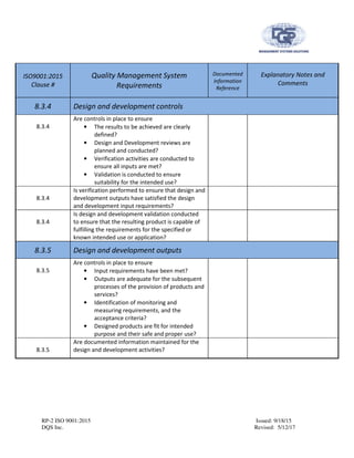 RP-2 ISO 9001:2015 Issued: 9/18/15
DQS Inc. Revised: 5/12/17
ISO9001:2015
Clause #
Quality Management System
Requirements
Documented
Information
Reference
Explanatory Notes and
Comments
8.3.4 Design and development controls
8.3.4
Are controls in place to ensure
• The results to be achieved are clearly
defined?
• Design and Development reviews are
planned and conducted?
• Verification activities are conducted to
ensure all inputs are met?
• Validation is conducted to ensure
suitability for the intended use?
8.3.4
Is verification performed to ensure that design and
development outputs have satisfied the design
and development input requirements?
8.3.4
Is design and development validation conducted
to ensure that the resulting product is capable of
fulfilling the requirements for the specified or
known intended use or application?
8.3.5 Design and development outputs
8.3.5
Are controls in place to ensure
• Input requirements have been met?
• Outputs are adequate for the subsequent
processes of the provision of products and
services?
• Identification of monitoring and
measuring requirements, and the
acceptance criteria?
• Designed products are fit for intended
purpose and their safe and proper use?
8.3.5
Are documented information maintained for the
design and development activities?
 