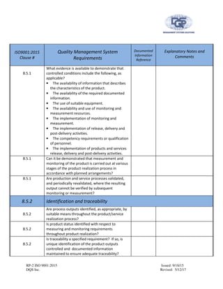 RP-2 ISO 9001:2015 Issued: 9/18/15
DQS Inc. Revised: 5/12/17
ISO9001:2015
Clause #
Quality Management System
Requirements
Documented
Information
Reference
Explanatory Notes and
Comments
8.5.1
What evidence is available to demonstrate that
controlled conditions include the following, as
applicable?
• The availability of information that describes
the characteristics of the product.
• The availability of the required documented
information.
• The use of suitable equipment.
• The availability and use of monitoring and
measurement resources.
• The implementation of monitoring and
measurement.
• The implementation of release, delivery and
post-delivery activities.
• The competency requirements or qualification
of personnel.
• The implementation of products and services
release, delivery and post-delivery activities.
8.5.1 Can it be demonstrated that measurement and
monitoring of the product is carried out at various
stages of the product realization process in
accordance with planned arrangements?
8.5.1 Are production and service processes validated,
and periodically revalidated, where the resulting
output cannot be verified by subsequent
monitoring or measurement?
8.5.2 Identification and traceability
8.5.2
Are process outputs identified, as appropriate, by
suitable means throughout the product/service
realization process?
8.5.2
Is product status identified with respect to
measuring and monitoring requirements
throughout product realization?
8.5.2
Is traceability a specified requirement? If so, is
unique identification of the product outputs
controlled and documented information
maintained to ensure adequate traceability?
 