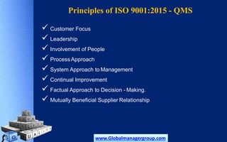 Principles of ISO 9001:2015 - QMS
 Customer Focus
 Leadership
 Involvement of People
 ProcessApproach
 System Approach to Management
 Continual Improvement
 Factual Approach to Decision - Making.
 Mutually Beneficial Supplier Relationship
www.Globalmanagergroup.com
 