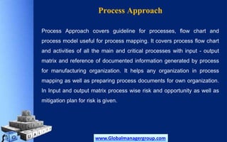 Process Approach
Process Approach covers guideline for processes, flow chart and
process model useful for process mapping. It covers process flow chart
and activities of all the main and critical processes with input - output
matrix and reference of documented information generated by process
for manufacturing organization. It helps any organization in process
mapping as well as preparing process documents for own organization.
In Input and output matrix process wise risk and opportunity as well as
mitigation plan for risk is given.
www.Globalmanagergroup.com
 