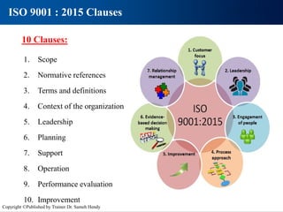10 Clauses:
1. Scope
2. Normative references
3. Terms and definitions
4. Context of the organization
5. Leadership
6. Planning
7. Support
8. Operation
9. Performance evaluation
10. Improvement
ISO 9001 : 2015 Clauses
Copyright ©Published by Trainer Dr. Sameh Hendy
 
