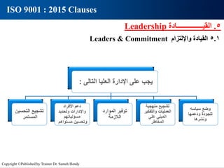 5
.
‫القيـــــــــــــــادة‬
Leadership
5.1
‫القيادة‬
‫واإللتزام‬
Leaders & Commitment
ISO 9001 : 2015 Clauses
‫التالى‬ ‫العليا‬ ‫اإلدارة‬ ‫على‬ ‫يجب‬
: ‫التالى‬ ‫العليا‬ ‫اإلدارة‬ ‫على‬ ‫يجب‬
:
‫التحسين‬ ‫تشجيع‬
‫المستمر‬
‫التحسين‬ ‫تشجيع‬
‫المستمر‬
‫األفراد‬ ‫دعم‬
‫وتحديد‬ ‫واإلدارات‬
‫مسؤلياتهم‬
‫مستواهم‬ ‫وتحسين‬
‫األفراد‬ ‫دعم‬
‫وتحديد‬ ‫واإلدارات‬
‫مسؤلياتهم‬
‫مستواهم‬ ‫وتحسين‬
‫الموارد‬ ‫توفير‬
‫الالزمة‬
‫الموارد‬ ‫توفير‬
‫الالزمة‬
‫منهجية‬ ‫تشجيع‬
‫والتفكير‬ ‫العمليات‬
‫على‬ ‫المبنى‬
‫المخاطر‬
‫منهجية‬ ‫تشجيع‬
‫والتفكير‬ ‫العمليات‬
‫على‬ ‫المبنى‬
‫المخاطر‬
‫سياسه‬ ‫وضع‬
‫ودعمها‬ ‫للجودة‬
‫ونشرها‬
‫سياسه‬ ‫وضع‬
‫ودعمها‬ ‫للجودة‬
‫ونشرها‬
Copyright ©Published by Trainer Dr. Sameh Hendy
 