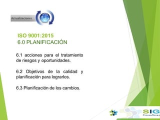 ISO 9001:2015
6.0 PLANIFICACIÓN
6.1 acciones para el tratamiento
de riesgos y oportunidades.
6.2 Objetivos de la calidad y
planificación para lograrlos.
6.3 Planificación de los cambios.
 