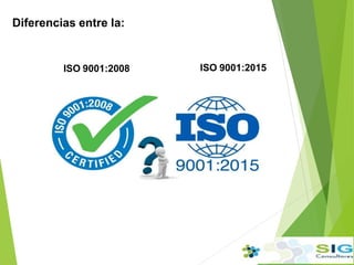 ISO 9001:2008 ISO 9001:2015
Diferencias entre la:
 