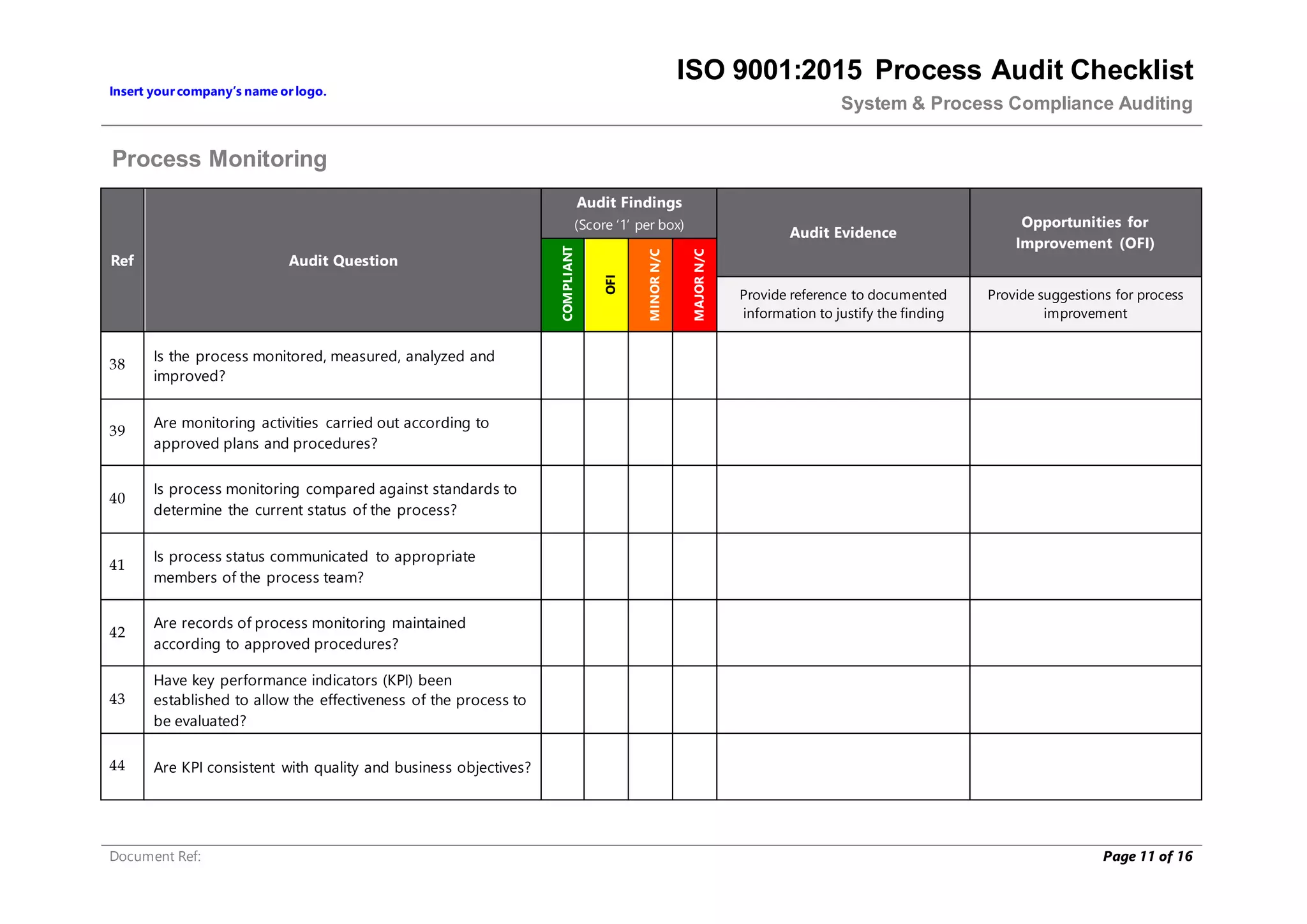 Insert yourcompany’s name orlogo.
ISO 9001:2015 Process Audit Checklist
System & Process Compliance Auditing
Document Ref: Page 11 of 16
Process Monitoring
Ref Audit Question
Audit Findings
(Score ‘1’ per box)
Audit Evidence
Opportunities for
Improvement (OFI)
COMPLIANT
OFI
MINOR
N/C
MAJOR
N/C
Provide reference to documented
information to justify the finding
Provide suggestions for process
improvement
38
Is the process monitored, measured, analyzed and
improved?
39
Are monitoring activities carried out according to
approved plans and procedures?
40
Is process monitoring compared against standards to
determine the current status of the process?
41
Is process status communicated to appropriate
members of the process team?
42
Are records of process monitoring maintained
according to approved procedures?
43
Have key performance indicators (KPI) been
established to allow the effectiveness of the process to
be evaluated?
44 Are KPI consistent with quality and business objectives?
 