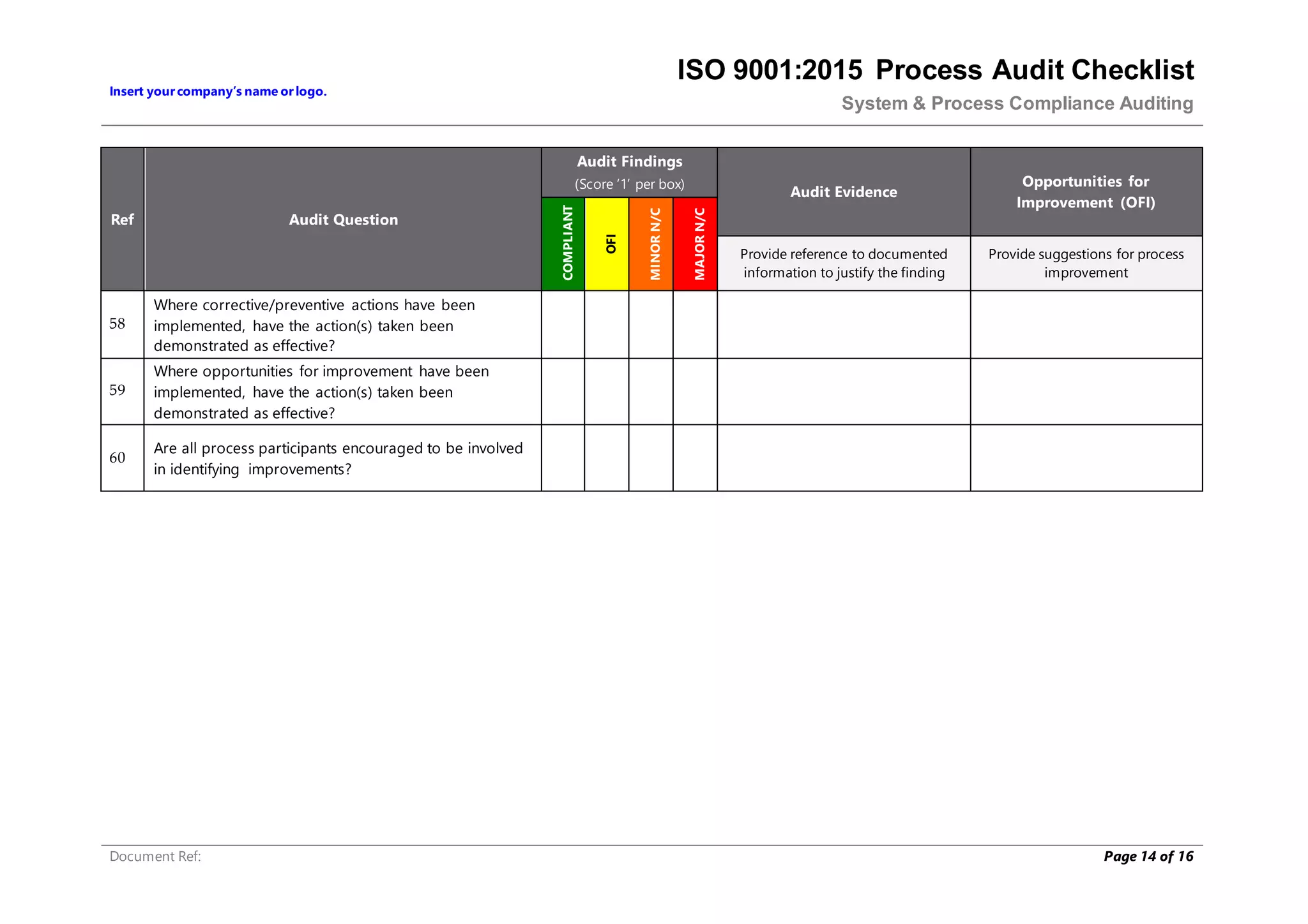 Insert yourcompany’s name orlogo.
ISO 9001:2015 Process Audit Checklist
System & Process Compliance Auditing
Document Ref: Page 14 of 16
Ref Audit Question
Audit Findings
(Score ‘1’ per box)
Audit Evidence
Opportunities for
Improvement (OFI)
COMPLIANT
OFI
MINOR
N/C
MAJOR
N/C
Provide reference to documented
information to justify the finding
Provide suggestions for process
improvement
58
Where corrective/preventive actions have been
implemented, have the action(s) taken been
demonstrated as effective?
59
Where opportunities for improvement have been
implemented, have the action(s) taken been
demonstrated as effective?
60
Are all process participants encouraged to be involved
in identifying improvements?
 