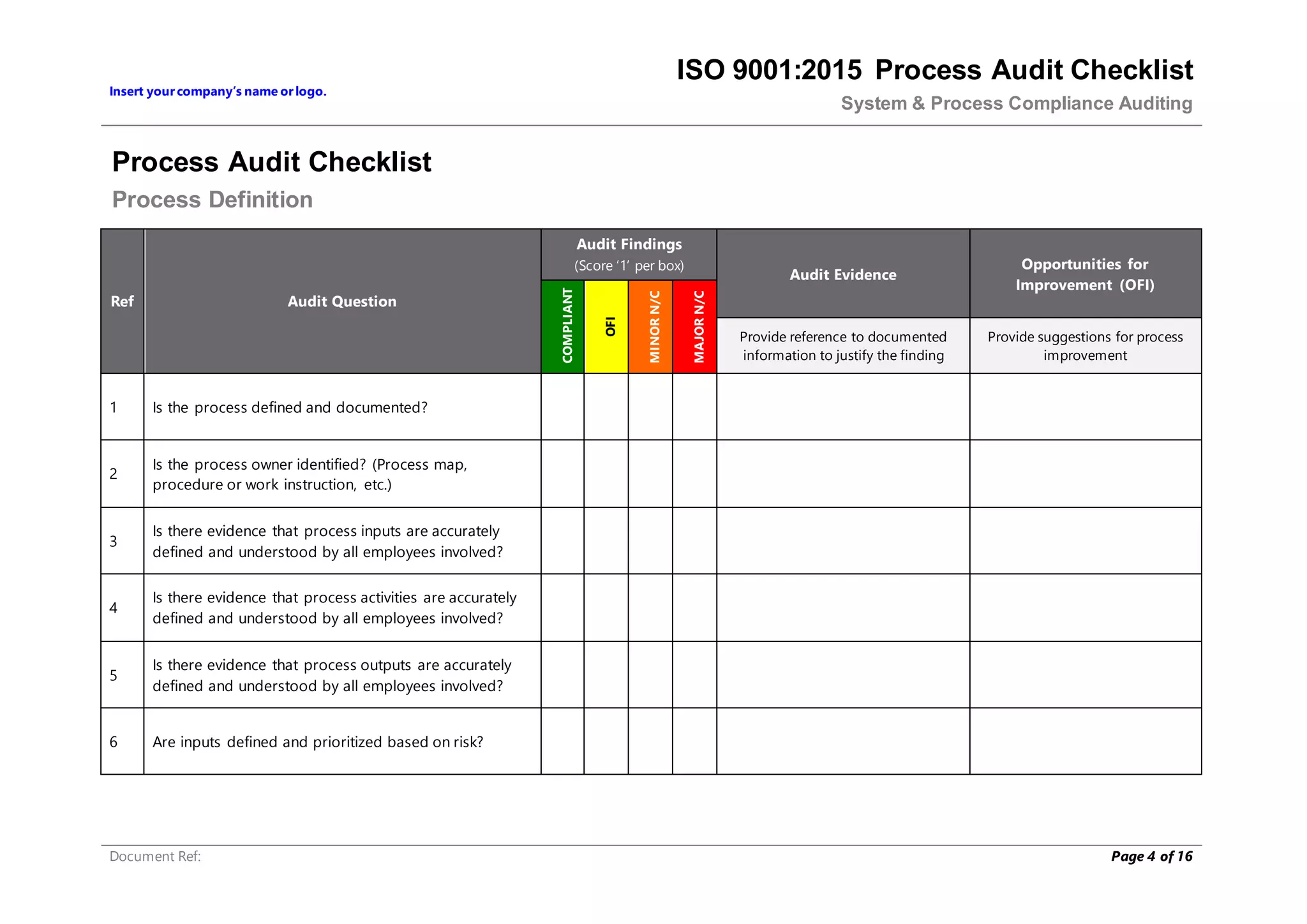 Insert yourcompany’s name orlogo.
ISO 9001:2015 Process Audit Checklist
System & Process Compliance Auditing
Document Ref: Page 4 of 16
Process Audit Checklist
Process Definition
Ref Audit Question
Audit Findings
(Score ‘1’ per box)
Audit Evidence
Opportunities for
Improvement (OFI)
COMPLIANT
OFI
MINOR
N/C
MAJOR
N/C
Provide reference to documented
information to justify the finding
Provide suggestions for process
improvement
1 Is the process defined and documented?
2
Is the process owner identified? (Process map,
procedure or work instruction, etc.)
3
Is there evidence that process inputs are accurately
defined and understood by all employees involved?
4
Is there evidence that process activities are accurately
defined and understood by all employees involved?
5
Is there evidence that process outputs are accurately
defined and understood by all employees involved?
6 Are inputs defined and prioritized based on risk?
 