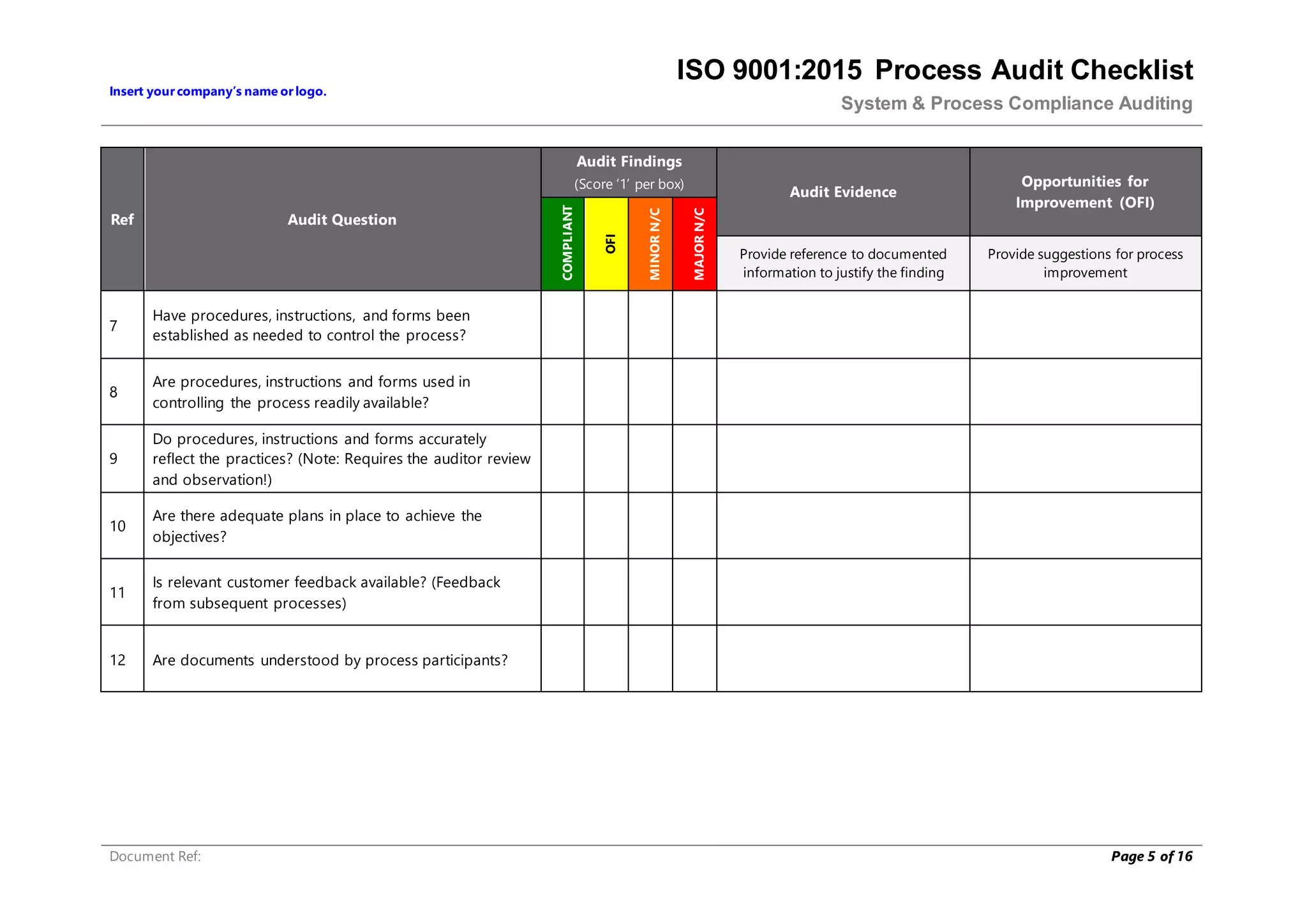 Insert yourcompany’s name orlogo.
ISO 9001:2015 Process Audit Checklist
System & Process Compliance Auditing
Document Ref: Page 5 of 16
Ref Audit Question
Audit Findings
(Score ‘1’ per box)
Audit Evidence
Opportunities for
Improvement (OFI)
COMPLIANT
OFI
MINOR
N/C
MAJOR
N/C
Provide reference to documented
information to justify the finding
Provide suggestions for process
improvement
7
Have procedures, instructions, and forms been
established as needed to control the process?
8
Are procedures, instructions and forms used in
controlling the process readily available?
9
Do procedures, instructions and forms accurately
reflect the practices? (Note: Requires the auditor review
and observation!)
10
Are there adequate plans in place to achieve the
objectives?
11
Is relevant customer feedback available? (Feedback
from subsequent processes)
12 Are documents understood by process participants?
 