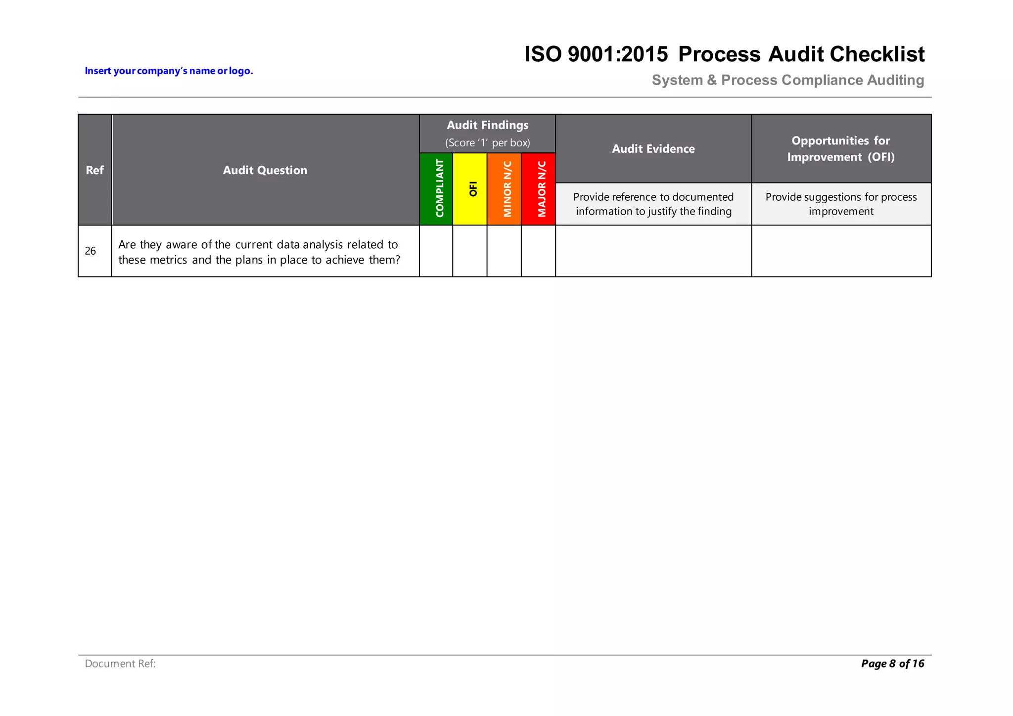 Insert yourcompany’s name orlogo.
ISO 9001:2015 Process Audit Checklist
System & Process Compliance Auditing
Document Ref: Page 8 of 16
Ref Audit Question
Audit Findings
(Score ‘1’ per box)
Audit Evidence
Opportunities for
Improvement (OFI)
COMPLIANT
OFI
MINOR
N/C
MAJOR
N/C
Provide reference to documented
information to justify the finding
Provide suggestions for process
improvement
26
Are they aware of the current data analysis related to
these metrics and the plans in place to achieve them?
 