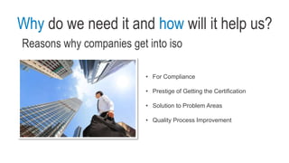 Why do we need it and how will it help us?
Reasons why companies get into iso
• For Compliance
• Prestige of Getting the Certification
• Solution to Problem Areas
• Quality Process Improvement
 
