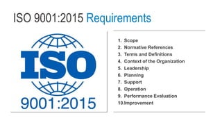 ISO 9001:2015 Requirements
1. Scope
2. Normative References
3. Terms and Definitions
4. Context of the Organization
5. Leadership
6. Planning
7. Support
8. Operation
9. Performance Evaluation
10.Improvement
 