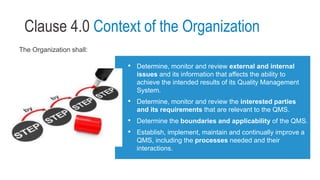 Clause 4.0 Context of the Organization
The Organization shall:
• Determine, monitor and review external and internal
issues and its information that affects the ability to
achieve the intended results of its Quality Management
System.
• Determine, monitor and review the interested parties
and its requirements that are relevant to the QMS.
• Determine the boundaries and applicability of the QMS.
• Establish, implement, maintain and continually improve a
QMS, including the processes needed and their
interactions.
 